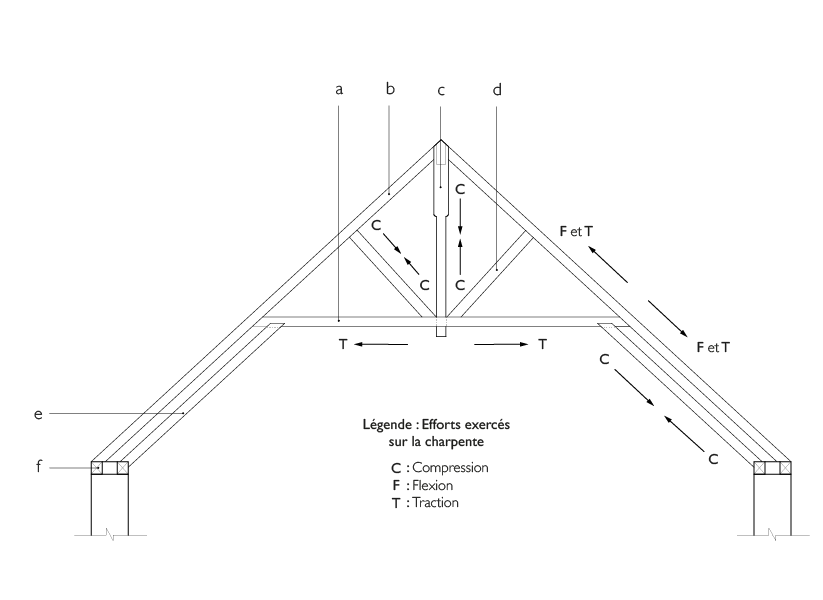 2.1.2-Illustrations-01-1