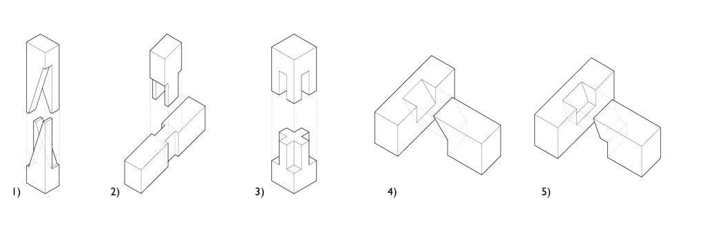 2.1.2-Illustrations-02-1-1024x330