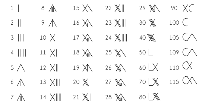 2.1.2-Illustrations-04-670x356