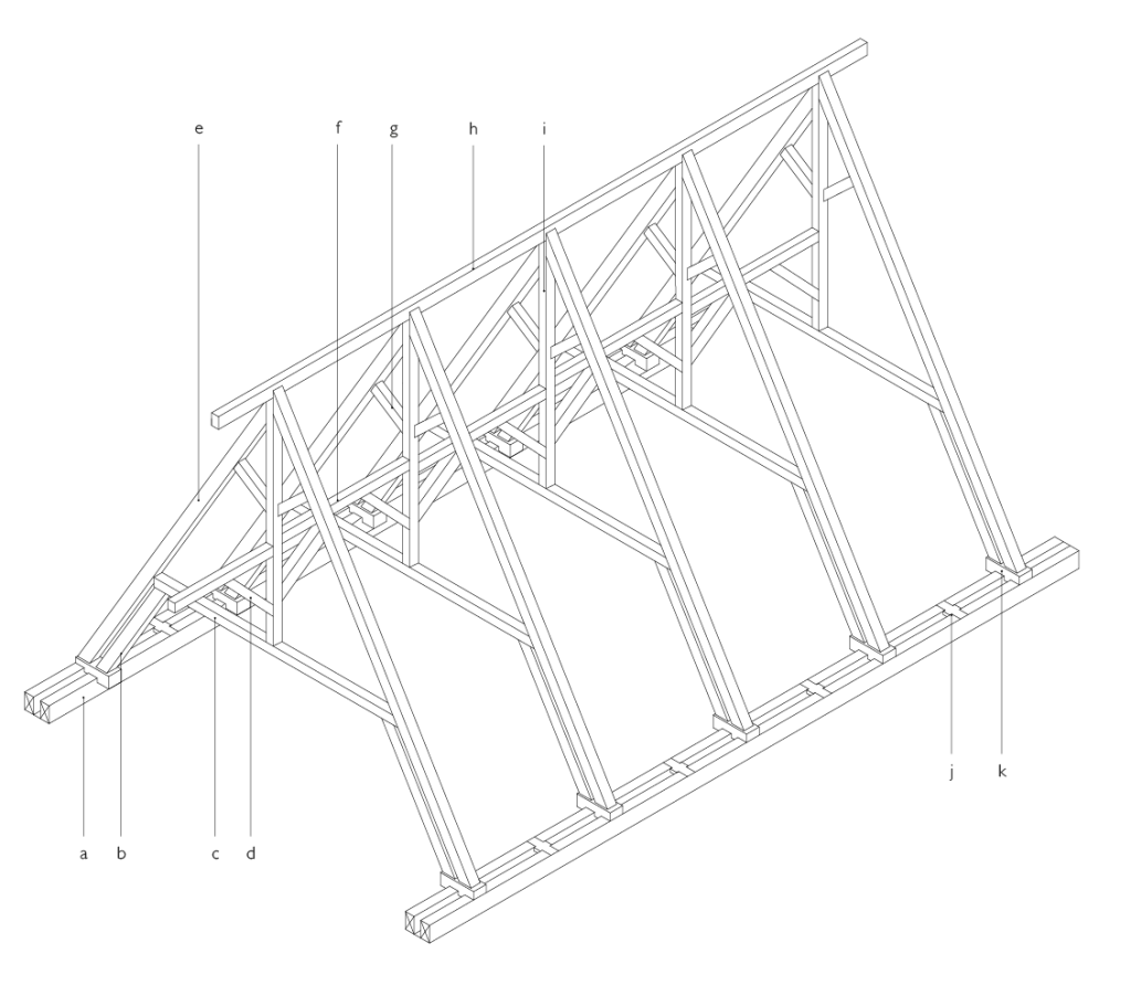 2.1.2-Illustrations-05-1024x902