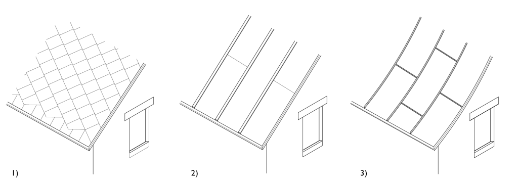 2.2.1-Illustrations-05-1024x360
